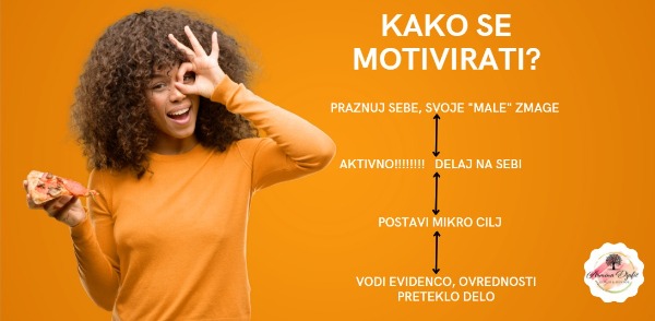 Motivacija-Kako se motivirati
